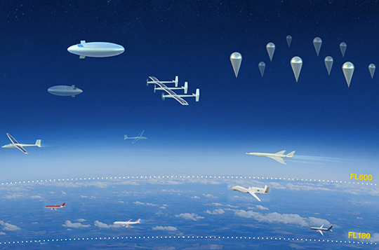 Image of a various classes of aircraft in National Airspace System (NAS), including High-Altitude Long Endurance (HALE) aircraft (balloon, airship, and fixed-wing).
