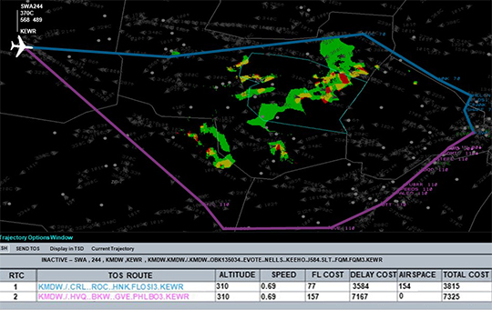 Screenshot showing the "Trajectory Options Window" for an airliner which will be rerouting due to inclement weather.