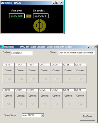 Example of the Radio User Interface and the Controller Interface