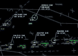 Image of Controller managed Spacing (CMS) tools