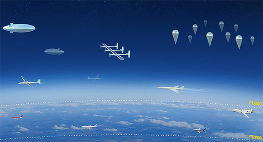 Illustration showing the diverse range of high-altitude vehicles that will be studied in the ETM Project.