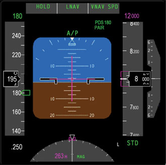 Image of Flight Deck Interval Management (FIM) Tools 