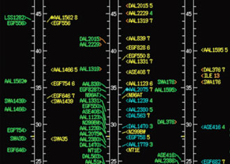 Image of TRaffic management Advisor (TMA)